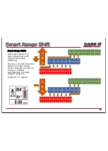 Preview for 19 page of Case IH ActiveDrive 8 Quick Instruction