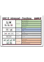 Preview for 36 page of Case IH ActiveDrive 8 Quick Instruction