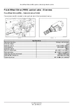 Preview for 293 page of Case IH Farmall 105U Pro EP Service Manual