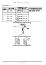 Preview for 859 page of Case IH Farmall 105U Pro EP Service Manual