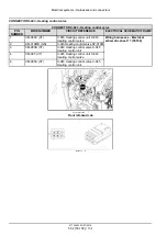 Preview for 863 page of Case IH Farmall 105U Pro EP Service Manual