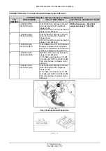 Preview for 866 page of Case IH Farmall 105U Pro EP Service Manual