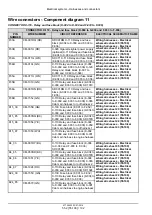 Preview for 921 page of Case IH Farmall 105U Pro EP Service Manual