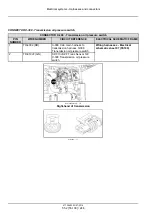 Preview for 977 page of Case IH Farmall 105U Pro EP Service Manual