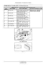 Preview for 1116 page of Case IH Farmall 105U Pro EP Service Manual