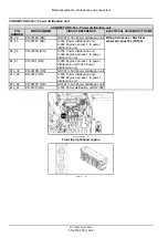 Preview for 1131 page of Case IH Farmall 105U Pro EP Service Manual