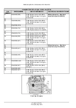 Preview for 1157 page of Case IH Farmall 105U Pro EP Service Manual