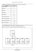 Preview for 1287 page of Case IH Farmall 105U Pro EP Service Manual