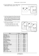 Preview for 1320 page of Case IH Farmall 105U Pro EP Service Manual