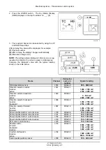 Preview for 1406 page of Case IH Farmall 105U Pro EP Service Manual