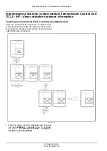 Preview for 1415 page of Case IH Farmall 105U Pro EP Service Manual