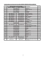 Предварительный просмотр 15 страницы Case IH MC25057 Operating Instructions Manual