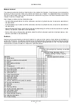 Preview for 13 page of Case IH OPTUM 270 CVT Service Manual