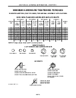 Preview for 26 page of Case IH RBX443 Repair Manual