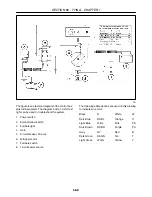 Preview for 186 page of Case IH RBX443 Repair Manual