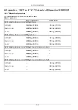 Preview for 318 page of Case 1021F Operator'S Manual