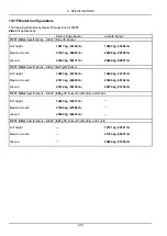 Preview for 320 page of Case 1021F Operator'S Manual