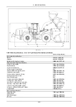 Preview for 329 page of Case 1021F Operator'S Manual