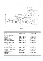 Preview for 333 page of Case 1021F Operator'S Manual