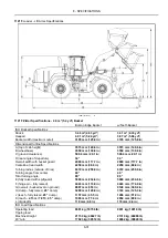 Preview for 341 page of Case 1021F Operator'S Manual