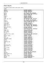 Preview for 359 page of Case 1021F Operator'S Manual