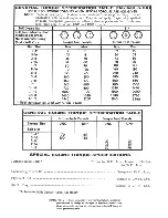 Предварительный просмотр 14 страницы Case 150-190 Service Manual