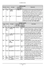 Предварительный просмотр 33 страницы Case 2050M Service Manual