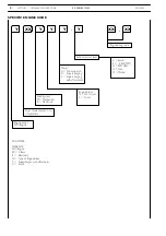 Предварительный просмотр 14 страницы Case 445/M2 Service Manual