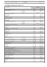 Предварительный просмотр 105 страницы Case 445/M2 Service Manual