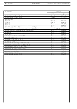 Предварительный просмотр 106 страницы Case 445/M2 Service Manual