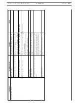 Предварительный просмотр 119 страницы Case 445/M2 Service Manual