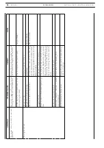 Предварительный просмотр 120 страницы Case 445/M2 Service Manual