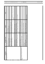 Предварительный просмотр 121 страницы Case 445/M2 Service Manual