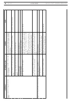 Предварительный просмотр 122 страницы Case 445/M2 Service Manual