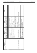 Предварительный просмотр 123 страницы Case 445/M2 Service Manual