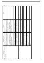 Предварительный просмотр 124 страницы Case 445/M2 Service Manual