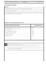 Предварительный просмотр 127 страницы Case 445/M2 Service Manual