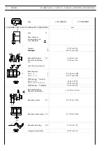 Предварительный просмотр 140 страницы Case 445/M2 Service Manual