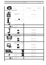 Предварительный просмотр 141 страницы Case 445/M2 Service Manual