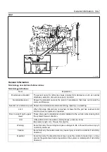 Preview for 12 page of Case 4HK1-6HK1 Service Manual