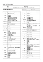 Preview for 13 page of Case 4HK1-6HK1 Service Manual