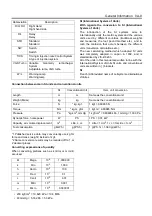 Preview for 14 page of Case 4HK1-6HK1 Service Manual