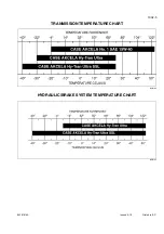 Preview for 20 page of Case 521F Service Manual