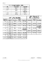 Предварительный просмотр 10 страницы Case 570MXT Service Manual