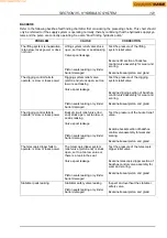 Preview for 711 page of Case 580SR Service Manual