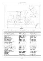 Preview for 387 page of Case 621G Stage IV Original Instructions Manual