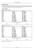 Предварительный просмотр 418 страницы Case 621G Stage IV Original Instructions Manual