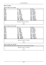 Предварительный просмотр 419 страницы Case 621G Stage IV Original Instructions Manual