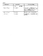 Предварительный просмотр 11 страницы Case 680 CK Service Manual