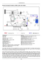 Preview for 274 page of Case 721G Stage IV Operator'S Manual